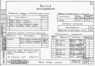 Состав фльбома. Типовой проект 87-0101п/2Альбом 3 Часть 1-1,2-1,3-1,4-1,5-1,6-1 Архитектурно-строительные чертежи, отопление и вентиляция, водоснабжение и канализация, газоснабжение, электрооборудование, связь и сигнализация выше отм.0.000 