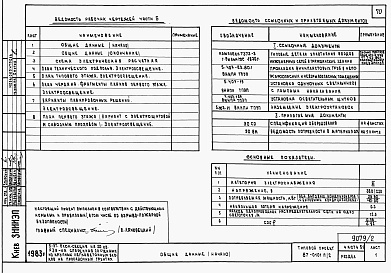 Состав фльбома. Типовой проект 87-0101п/2Альбом 3 Часть 1-1,2-1,3-1,4-1,5-1,6-1 Архитектурно-строительные чертежи, отопление и вентиляция, водоснабжение и канализация, газоснабжение, электрооборудование, связь и сигнализация выше отм.0.000 