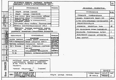 Состав фльбома. Типовой проект 87-0101п/2Альбом 3 Часть 1-1,2-1,3-1,4-1,5-1,6-1 Архитектурно-строительные чертежи, отопление и вентиляция, водоснабжение и канализация, газоснабжение, электрооборудование, связь и сигнализация выше отм.0.000 