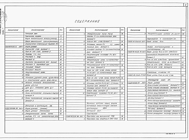 Состав фльбома. Типовой проект Ау-II,III,IV-100-324.86Альбом 1 Общая пояснительная записка. Архитектурно-строительные решения. Отопление и вентиляция. Водоснабжение и канализация. Электротехническая часть. Слаботочные устройства. Производство работ   