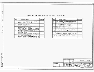 Состав фльбома. Типовой проект 114-12-187.2Альбом 1 Архитектурно-строительные, санитарно-технические и электротехнические чертежи.