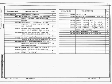 Состав фльбома. Типовой проект Ау-II,III,IV-100-324.86Альбом 2 Рабочие чертежи изделий    