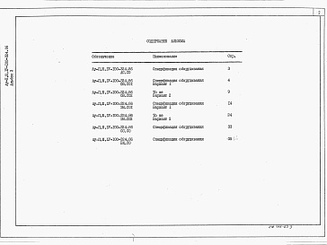 Состав фльбома. Типовой проект Ау-II,III,IV-100-324.86Альбом 3 Спецификации оборудования    