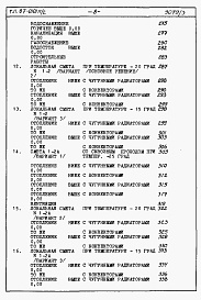 Состав фльбома. Типовой проект 87-0101п/2Альбом 4 Часть 8-1 раздел 8.1-1 Смета на блок-секцию книги 1, 2