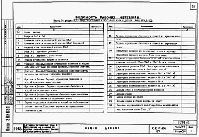 Состав фльбома. Типовой проект 87-0101п/2Альбом 7 Часть 9-1 разделы 9.1-1, 9.2-1, 9.3-1, 9.6-1, 9.10-1 Узлы и детали