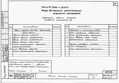 Состав фльбома. Типовой проект 87-0101п/2Альбом 7 Часть 9-1 разделы 9.1-1, 9.2-1, 9.3-1, 9.6-1, 9.10-1 Узлы и детали