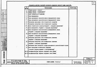 Состав фльбома. Типовой проект 87-0102п/2Альбом 1 Часть 01-1, 02-1, 03-1 Чертежи архитектурно-строительные, отопление и вентиляция, водоснабжение и канализация ниже отм. 0.000