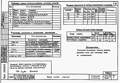 Состав фльбома. Типовой проект 87-0102п/2Альбом 1 Часть 01-1, 02-1, 03-1 Чертежи архитектурно-строительные, отопление и вентиляция, водоснабжение и канализация ниже отм. 0.000