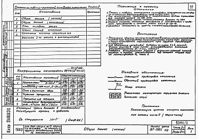 Состав фльбома. Типовой проект 87-0102п/2Альбом 2 Часть 1-1,2-1,3-1,4-1,5-1,6-1 Архитектурно-строительные чертежи, отопление и вентиляция, водоснабжение и канализация, газоснабжение, электрооборудование, связь и сигнализация выше отм.0.000