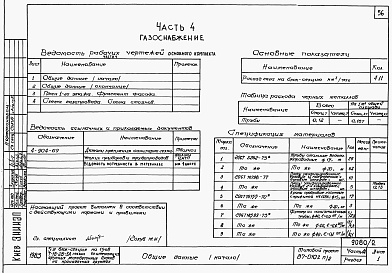 Состав фльбома. Типовой проект 87-0102п/2Альбом 2 Часть 1-1,2-1,3-1,4-1,5-1,6-1 Архитектурно-строительные чертежи, отопление и вентиляция, водоснабжение и канализация, газоснабжение, электрооборудование, связь и сигнализация выше отм.0.000