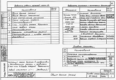 Состав фльбома. Типовой проект 87-0102п/2Альбом 2 Часть 1-1,2-1,3-1,4-1,5-1,6-1 Архитектурно-строительные чертежи, отопление и вентиляция, водоснабжение и канализация, газоснабжение, электрооборудование, связь и сигнализация выше отм.0.000