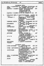 Состав фльбома. Типовой проект 87-0102п/2Альбом 3 Часть 8-1 раздел 8.1-1 Смета на блок-секцию книги 1, 2