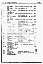 Состав фльбома. Типовой проект 87-0102п/2Альбом 3 Часть 8-1 раздел 8.1-1 Смета на блок-секцию книги 1, 2