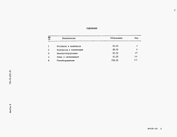 Состав фльбома. Типовой проект 114-12-230.90Альбом 3 Спецификация оборудования.