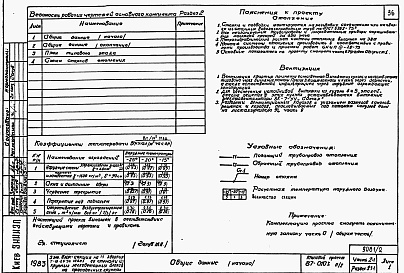 Состав фльбома. Типовой проект 87-0103п/2Альбом 2 Часть 1-1,2-1,3-1,4-1,5-1,6-1 Архитектурно-строительные чертежи, отопление и вентиляция, водоснабжение и канализация, газоснабжение, электрооборудование, связь и сигнализация выше отм.0.000 