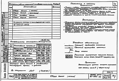 Состав фльбома. Типовой проект 87-0103п/2Альбом 2 Часть 1-1,2-1,3-1,4-1,5-1,6-1 Архитектурно-строительные чертежи, отопление и вентиляция, водоснабжение и канализация, газоснабжение, электрооборудование, связь и сигнализация выше отм.0.000 