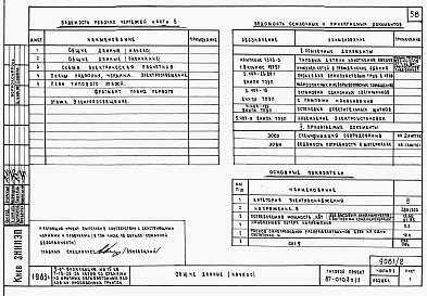 Состав фльбома. Типовой проект 87-0103п/2Альбом 2 Часть 1-1,2-1,3-1,4-1,5-1,6-1 Архитектурно-строительные чертежи, отопление и вентиляция, водоснабжение и канализация, газоснабжение, электрооборудование, связь и сигнализация выше отм.0.000 