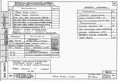 Состав фльбома. Типовой проект 87-0103п/2Альбом 2 Часть 1-1,2-1,3-1,4-1,5-1,6-1 Архитектурно-строительные чертежи, отопление и вентиляция, водоснабжение и канализация, газоснабжение, электрооборудование, связь и сигнализация выше отм.0.000 