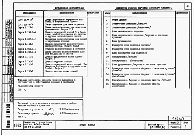 Состав фльбома. Типовой проект 87-0106.86Альбом 1 Часть 01, 02, 03 Архитектурно-строительные чертежи ниже отм. 0.000. Отопление и вентиляция. Водоснабжение и канализация ниже отм. 0.000