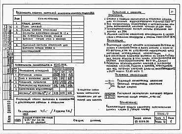 Состав фльбома. Типовой проект 87-0106.86Альбом 2 Части 1,2,3,4,5,6 Архитектурно-строительные чертежи, отопление и вентиляция, водоснабжение и канализация, газоснабжение, электрооборудование, устройства связи выше отм.0.000