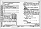 Состав фльбома. Типовой проект 87-0106.86Альбом 2 Части 1,2,3,4,5,6 Архитектурно-строительные чертежи, отопление и вентиляция, водоснабжение и канализация, газоснабжение, электрооборудование, устройства связи выше отм.0.000