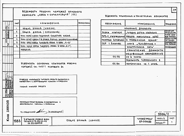 Состав фльбома. Типовой проект 87-0106.86Альбом 2 Части 1,2,3,4,5,6 Архитектурно-строительные чертежи, отопление и вентиляция, водоснабжение и канализация, газоснабжение, электрооборудование, устройства связи выше отм.0.000