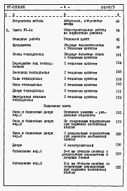 Состав фльбома. Типовой проект 87-0106.86Альбом 3 Часть 8 раздел 8.1 Сметы на блок-секцию книги 1,2