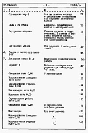 Состав фльбома. Типовой проект 87-0106.86Альбом 3 Часть 8 раздел 8.1 Сметы на блок-секцию книги 1,2