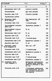 Состав фльбома. Типовой проект 87-0106.86Альбом 3 Часть 8 раздел 8.1 Сметы на блок-секцию книги 1,2