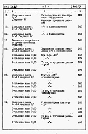 Состав фльбома. Типовой проект 87-0106.86Альбом 3 Часть 8 раздел 8.1 Сметы на блок-секцию книги 1,2