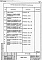 Состав фльбома. Типовой проект 87-0106.86Альбом 5 Часть 12 Ведомости потребности в материалах на блок-секцию