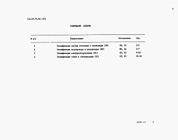 Состав фльбома. Типовой проект 114-16-79.84Альбом 4 Спецификация оборудования.