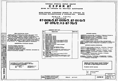 Состав фльбома. Типовой проект 87-0108/2 Альбом 0 Часть 0 Общая часть