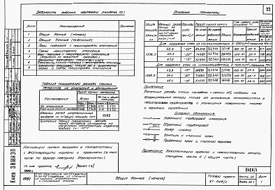 Состав фльбома. Типовой проект 87-0108/2Альбом 1 Часть 01.86, 02, 3 Чертежи архитектурно-строительные, отопление и вентиляция, водоснабжение и канализация ниже отм. 0.000