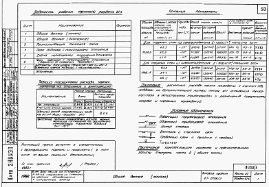 Состав фльбома. Типовой проект 87-0108/2Альбом 1 Часть 01.86, 02, 3 Чертежи архитектурно-строительные, отопление и вентиляция, водоснабжение и канализация ниже отм. 0.000