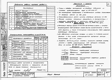 Состав фльбома. Типовой проект 87-0108/2Альбом 2 Часть 1.86, 2,3,4,5,6 Архитектурно-строительные чертежи, отопление и вентиляция, водоснабжение и канализация, газоснабжение, электрооборудование, связь и сигнализация выше отм.0.000