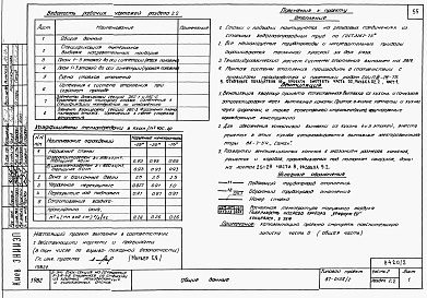 Состав фльбома. Типовой проект 87-0108/2Альбом 2 Часть 1.86, 2,3,4,5,6 Архитектурно-строительные чертежи, отопление и вентиляция, водоснабжение и канализация, газоснабжение, электрооборудование, связь и сигнализация выше отм.0.000