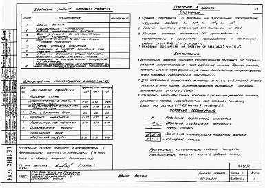 Состав фльбома. Типовой проект 87-0108/2Альбом 2 Часть 1.86, 2,3,4,5,6 Архитектурно-строительные чертежи, отопление и вентиляция, водоснабжение и канализация, газоснабжение, электрооборудование, связь и сигнализация выше отм.0.000