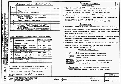 Состав фльбома. Типовой проект 87-0108/2Альбом 2 Часть 1.86, 2,3,4,5,6 Архитектурно-строительные чертежи, отопление и вентиляция, водоснабжение и канализация, газоснабжение, электрооборудование, связь и сигнализация выше отм.0.000