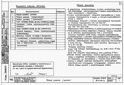 Состав фльбома. Типовой проект 87-0108/2Альбом 2 Часть 1.86, 2,3,4,5,6 Архитектурно-строительные чертежи, отопление и вентиляция, водоснабжение и канализация, газоснабжение, электрооборудование, связь и сигнализация выше отм.0.000