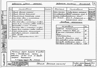 Состав фльбома. Типовой проект 87-0108/2Альбом 2 Часть 1.86, 2,3,4,5,6 Архитектурно-строительные чертежи, отопление и вентиляция, водоснабжение и канализация, газоснабжение, электрооборудование, связь и сигнализация выше отм.0.000