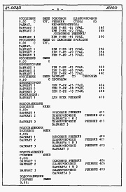 Состав фльбома. Типовой проект 87-0108/2Альбом 4 Часть 8.86 раздел 8.1 Сметы на блок секцию книги 1,2,3