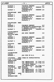 Состав фльбома. Типовой проект 87-0108/2Альбом 4 Часть 8.86 раздел 8.1 Сметы на блок секцию книги 1,2,3