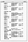 Состав фльбома. Типовой проект 87-0108/2Альбом 4 Часть 8.86 раздел 8.1 Сметы на блок секцию книги 1,2,3