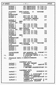 Состав фльбома. Типовой проект 87-0108/2Альбом 4 Часть 8.86 раздел 8.1 Сметы на блок секцию книги 1,2,3