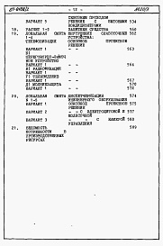 Состав фльбома. Типовой проект 87-0108/2Альбом 4 Часть 8.86 раздел 8.1 Сметы на блок секцию книги 1,2,3