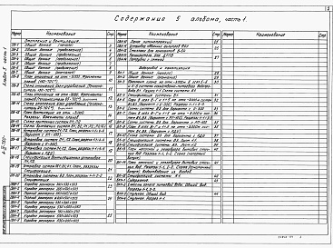 Состав фльбома. Типовой проект А-IV-750-477.90Альбом 5 Отопление и вентиляция. Водопровод и канализация.     Часть 1.  Отопление и вентиляция. Водопровод и канализация. (1, 2 климатическая зона).     Часть 2.  Отопление и вентиляция. Водопровод и канализация. (3-я климатическая зона).     Часть 3.  О