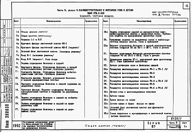 Состав фльбома. Типовой проект 87-0108/2Альбом 7 Часть 9 разделы 9.1.86, 9.2.86, 9.3, 9.6, 9.10.86 Узлы и детали