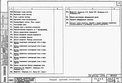 Состав фльбома. Типовой проект 87-0108/2Альбом 7 Часть 9 разделы 9.1.86, 9.2.86, 9.3, 9.6, 9.10.86 Узлы и детали