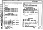 Состав фльбома. Типовой проект 87-0108/2Альбом 9 Часть 10 раздел 10.2.86, 10.3, 10.4, 10.5 Изделия заводского изготовления